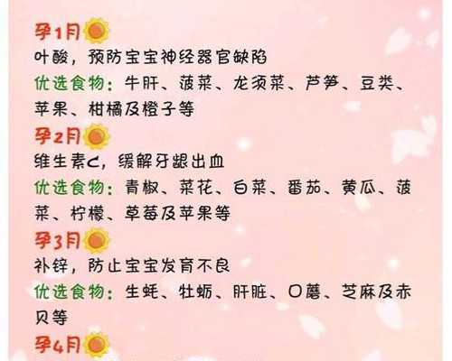 怎么找供卵助孕_做供卵试管的风险,珠海市供卵试管医院排行榜更新，附上免排